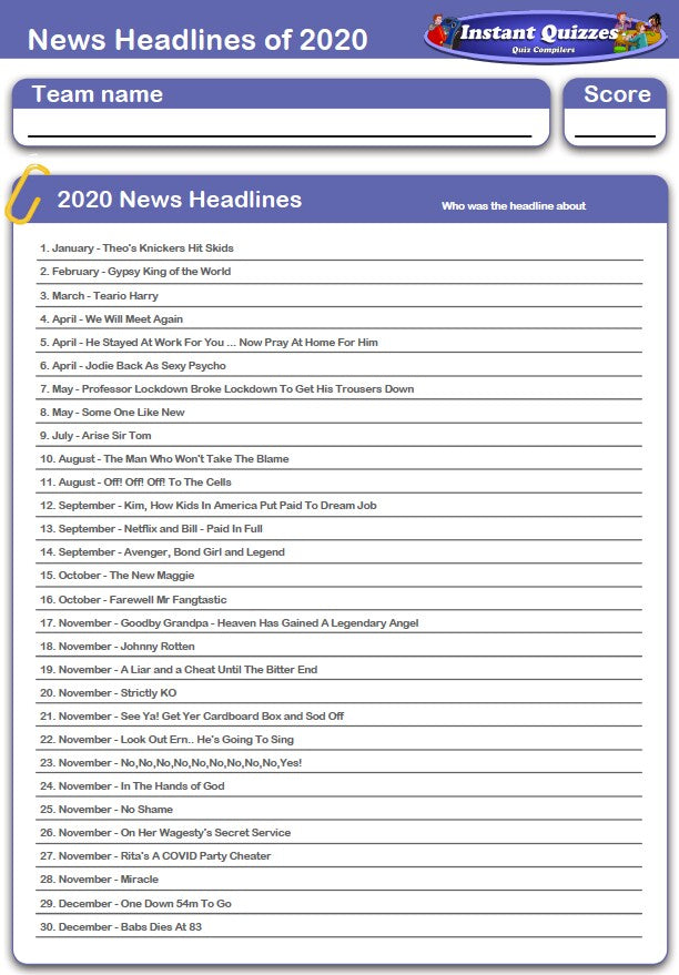 News Headlines 2020 Handout Quiz