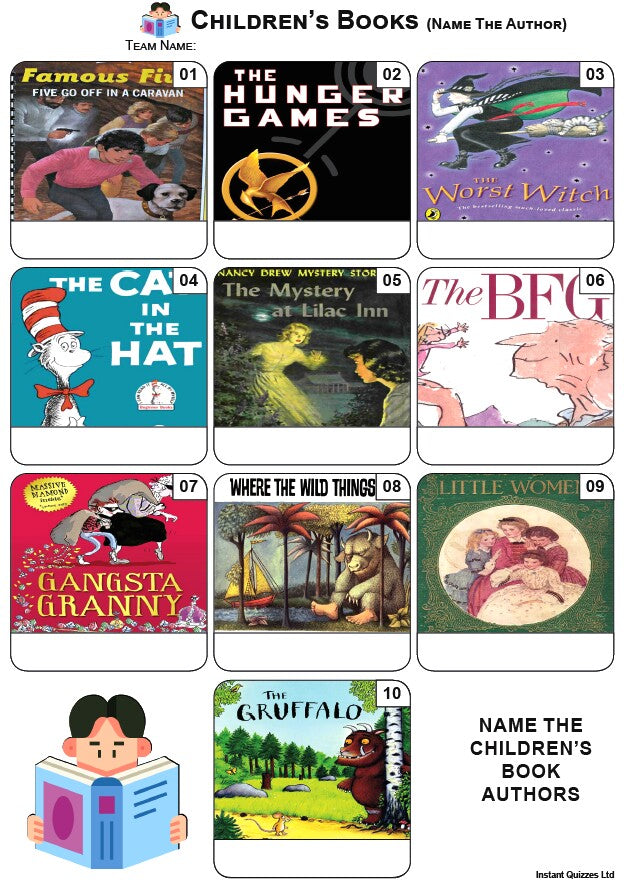 Easier Quiz Pack 3487 - Five rounds of Easier Mixed Bag/General Knowledge Questions and a Children's Books Picture Round.