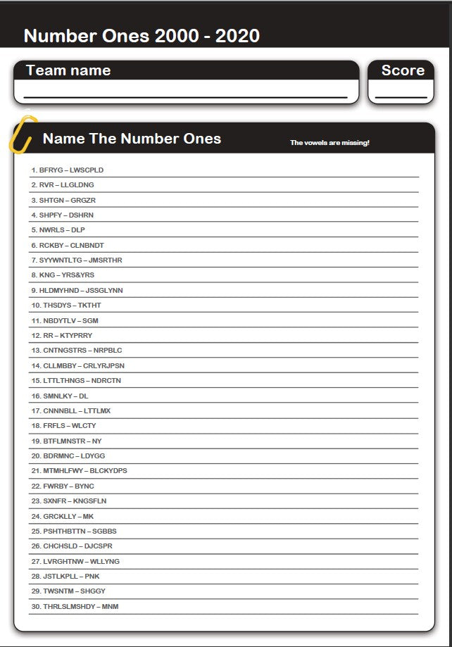 Number Ones 2000 - 2020 Missing Vowels