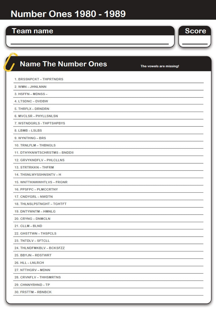 Number Ones 1980 - 1989 Missing Vowels