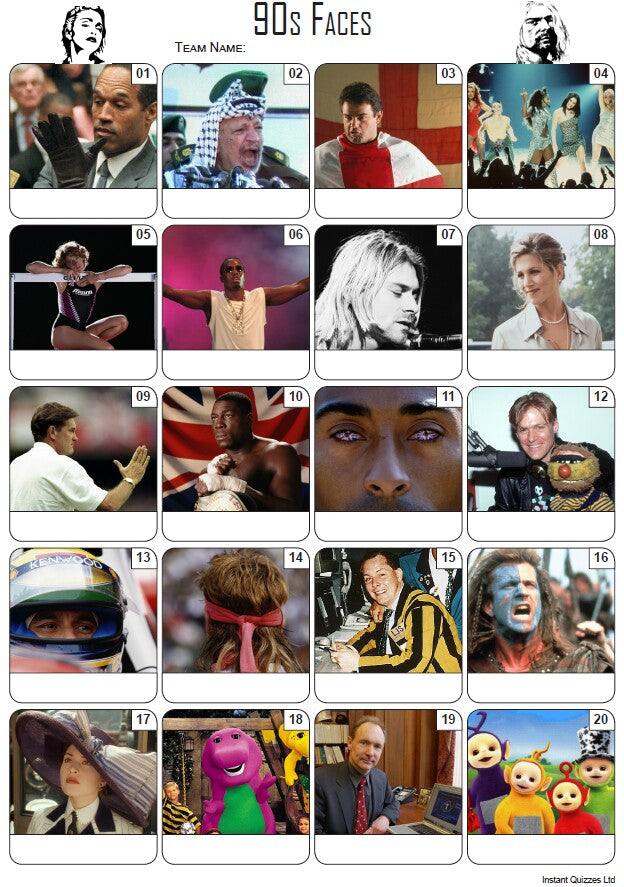 Faces of the 1990s Picture Quiz - PR2228