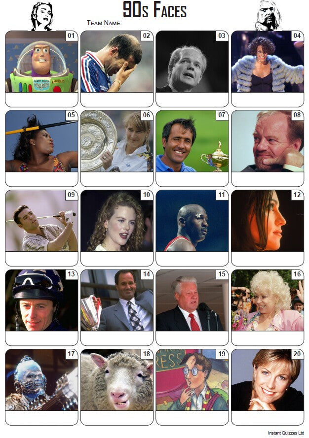Faces of the 1990s Picture Quiz - PR2229