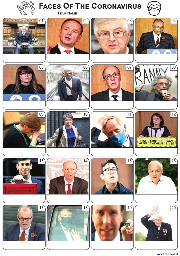 Faces of The Coronavirus 2020 Picture Quiz - PR2243