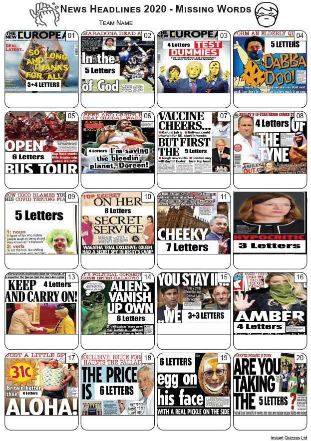 News Headlines 2020 Picture Quiz - PR2244