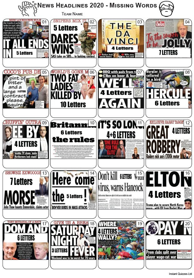 News Headlines 2020 Picture Quiz - PR2245
