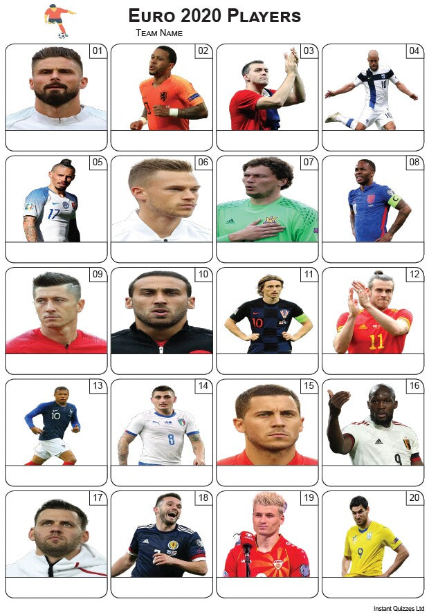 Euro 2020 Footballers PIcture Quiz PR2282 – Instant Quizzes