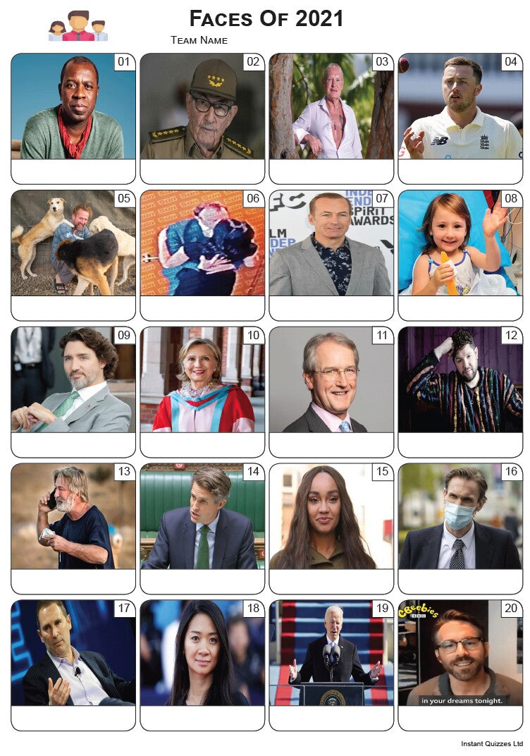 Faces of 2021 Picture Quiz - PR2328