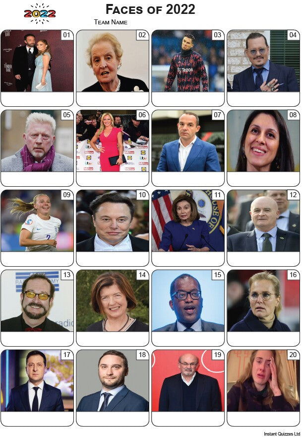Faces of 2022 Picture Quiz - PR2398