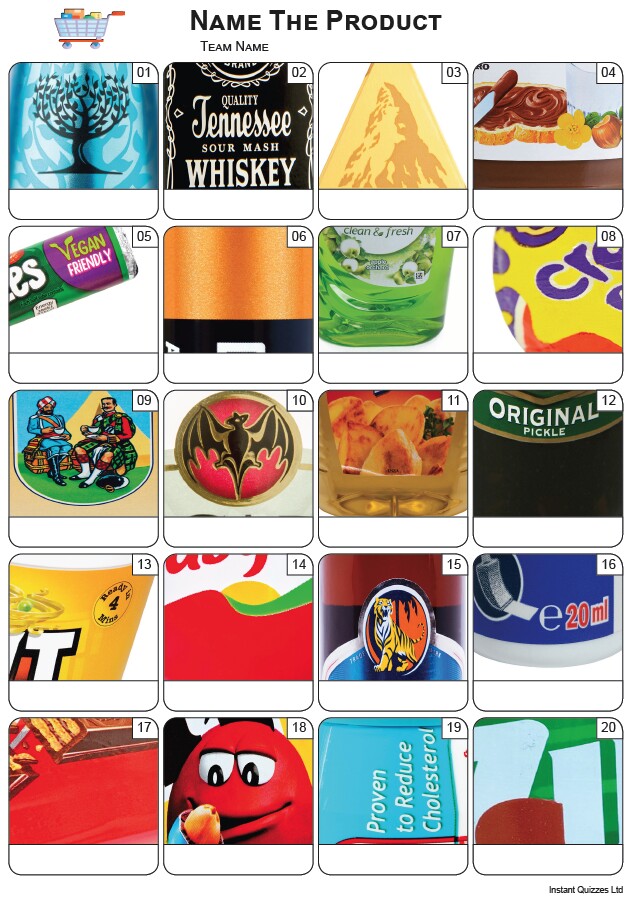 Name The Products Picture Quiz - PR2449