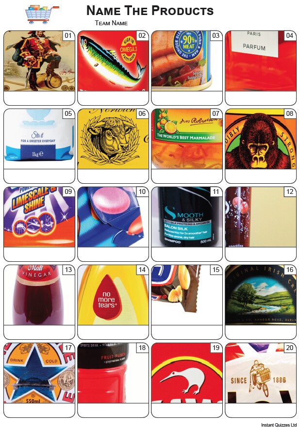 Name The Products Picture Quiz - PR2468