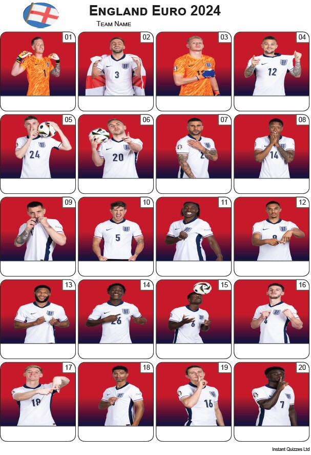 England Euro 2024 Picture Quiz - PR2487