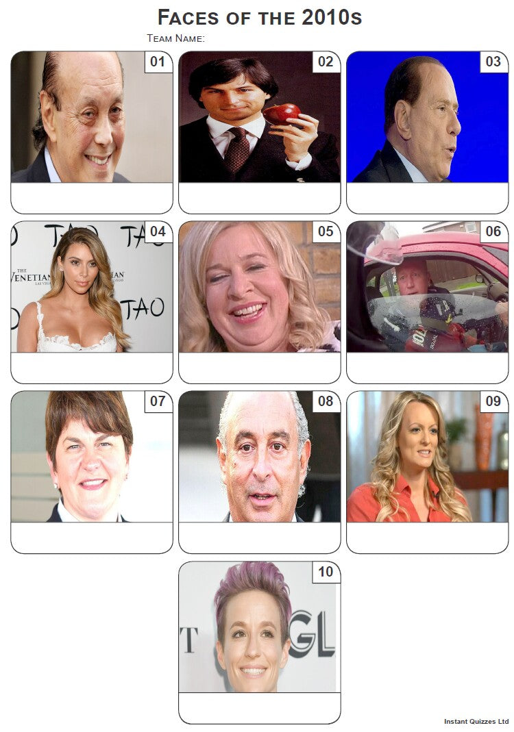 Faces of the 2010s - Z3285