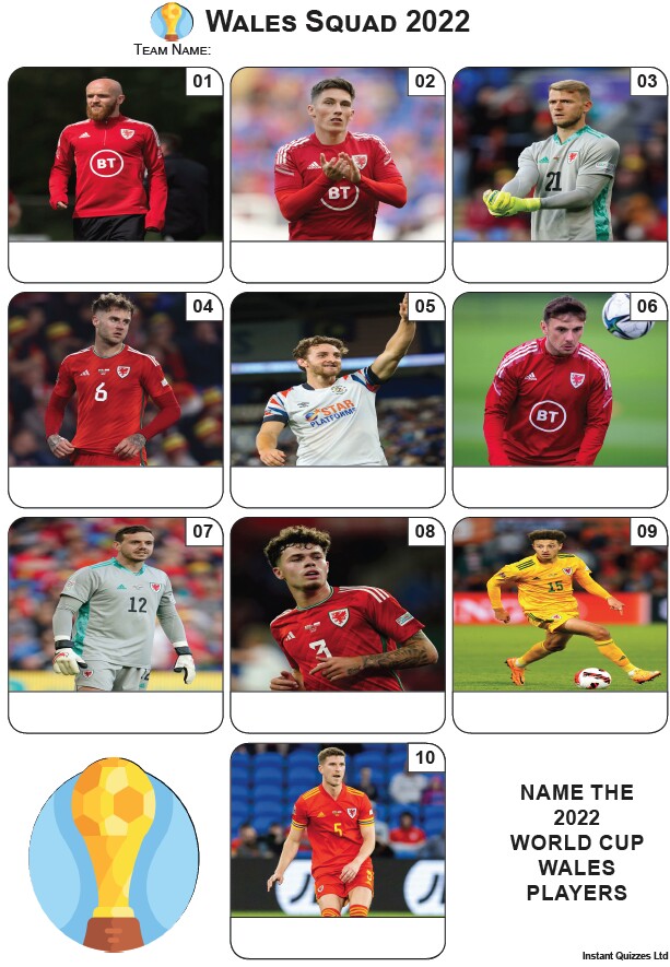 2018 World Cup England Squad Mini Picture Quiz - Z2754