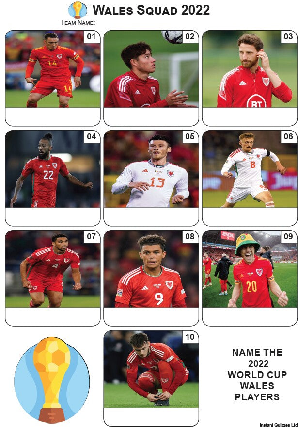 2018 World Cup England Squad Mini Picture Quiz - Z2754