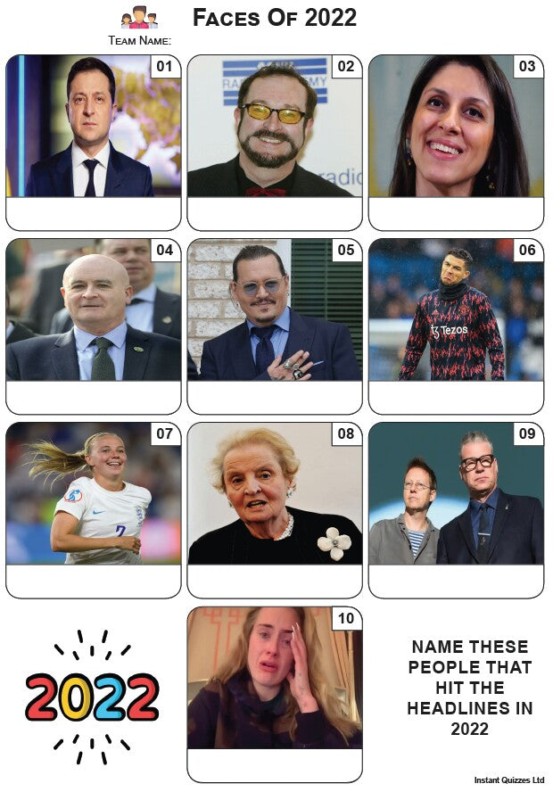 Faces of 2022 - Mini Picture Quiz Z3870