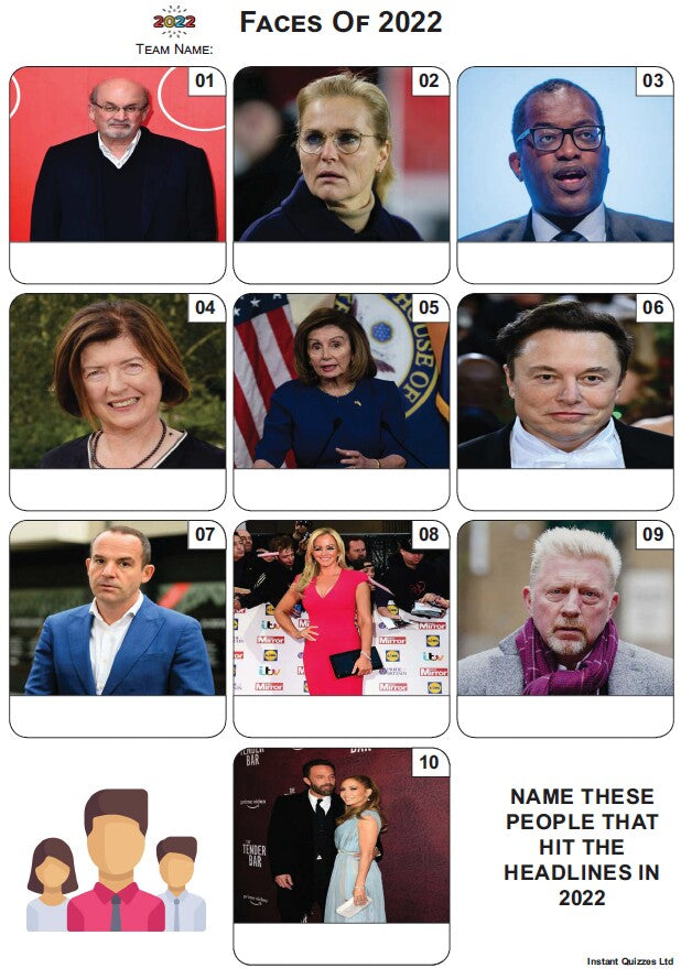 Faces of 2022 - Mini Picture Quiz Z3871