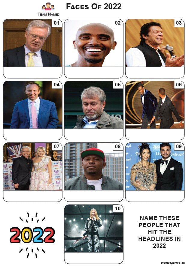 Faces of 2022 - Mini Picture Quiz Z3872