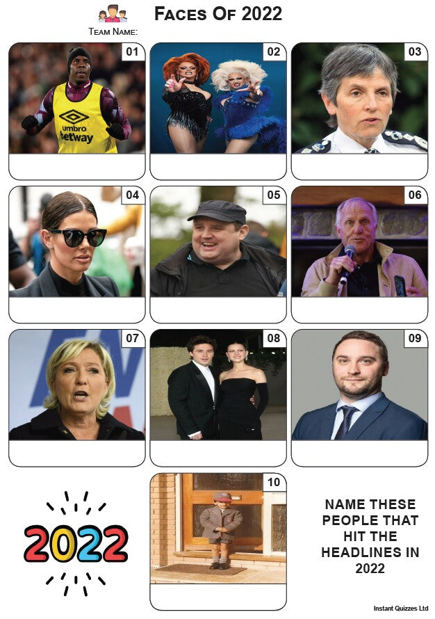 Faces of 2022 - Mini Picture Quiz Z3873