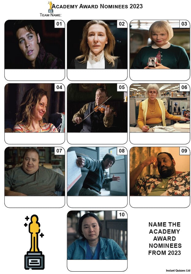 Academy Award Nominees 2023 Mini Picture Quiz - Z3917