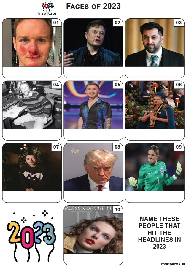 Faces of 2023 - Mini Picture Quiz Z4004