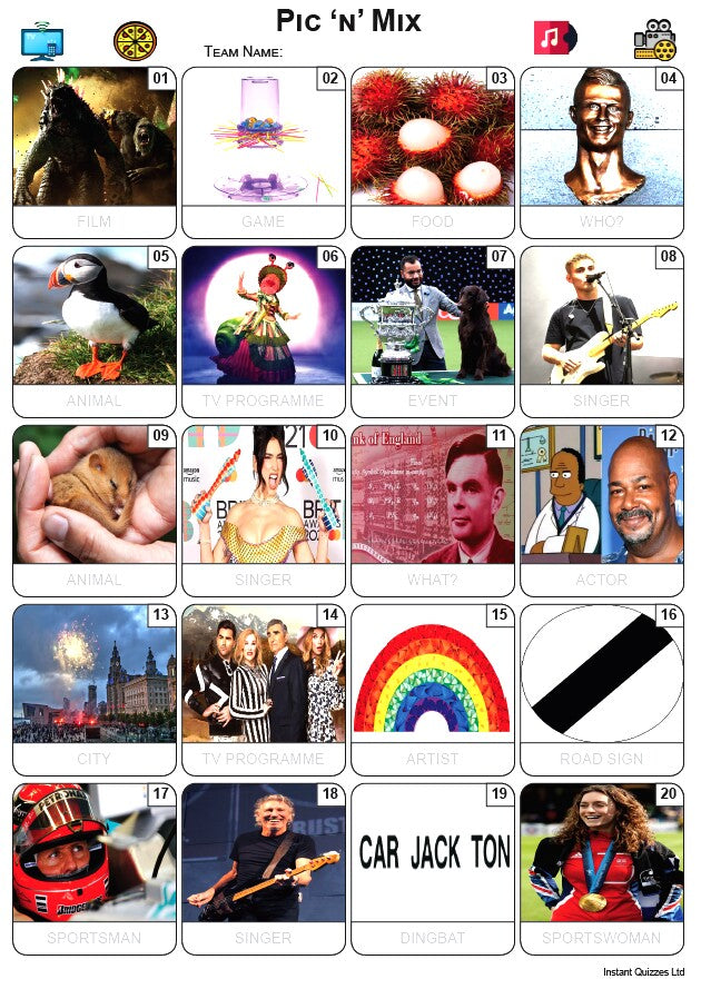 Newest Quizzes