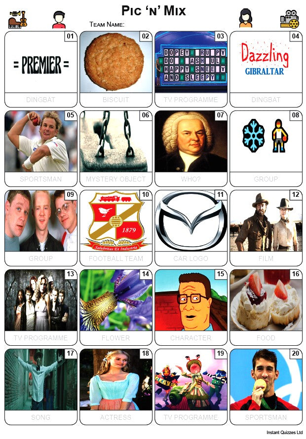 Newest Quizzes