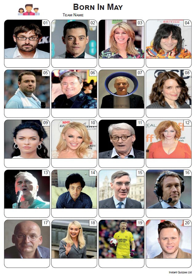 Newest Quizzes