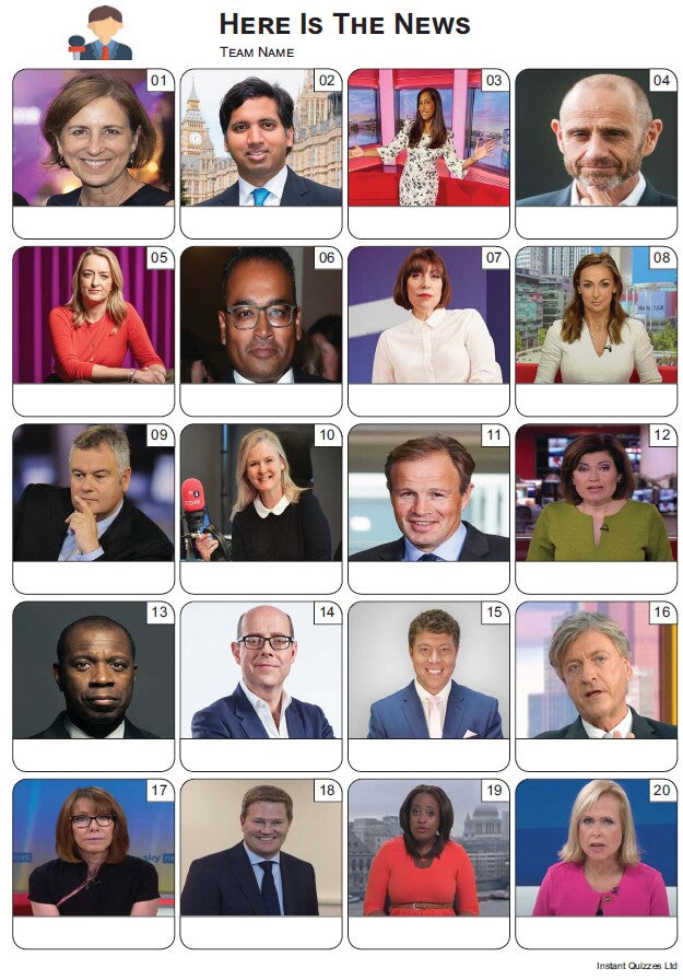 Here Is The News Picture Quiz - PR2630