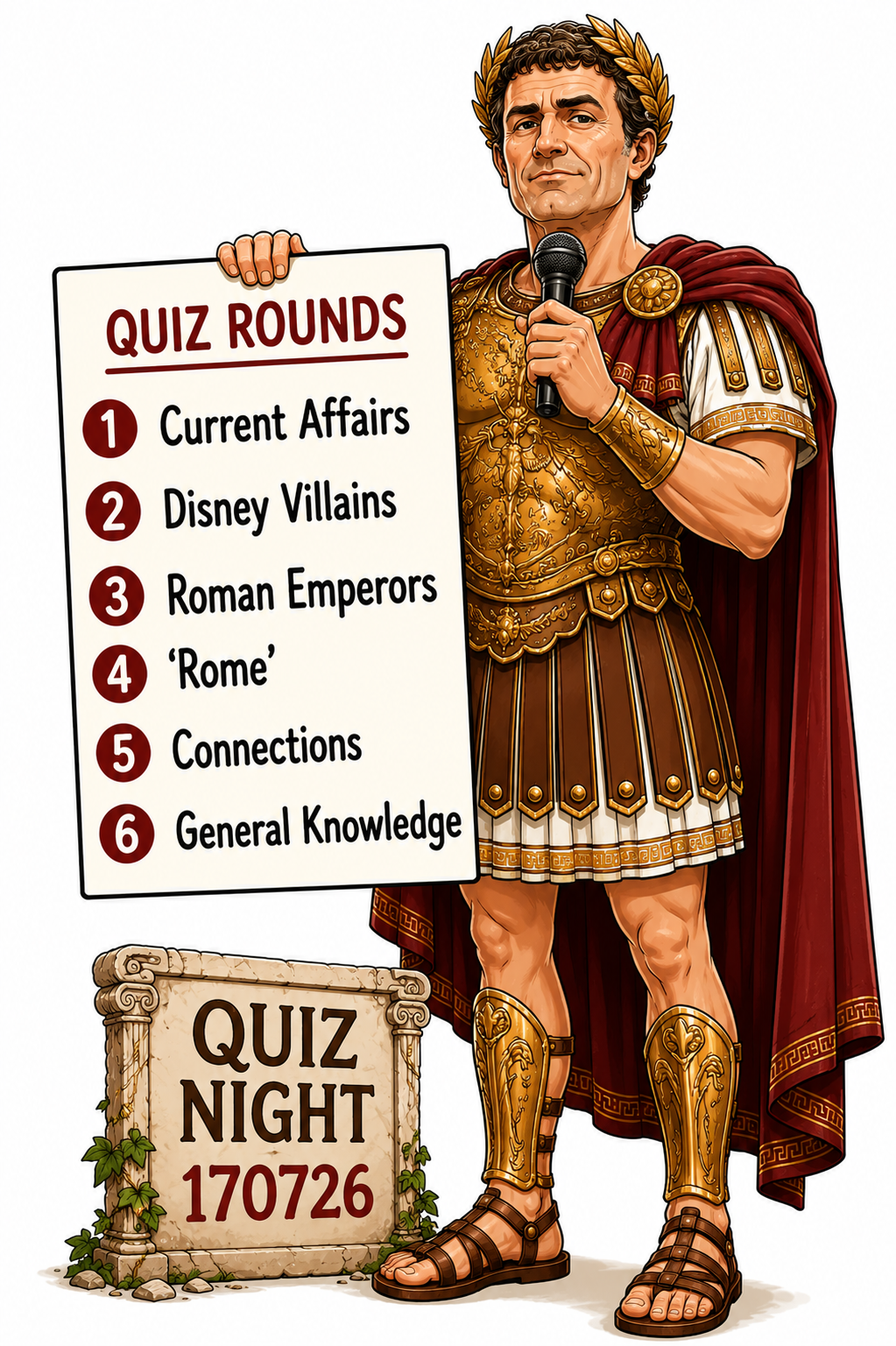 Newest Quizzes