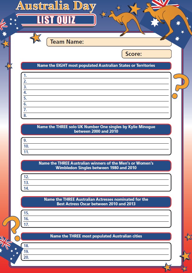 Australia Day List Quiz - AUSLIST 