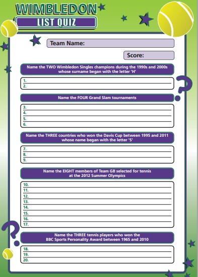 Wimbledon Letter List Quiz